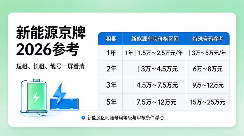 北京小牛京牌公司介绍